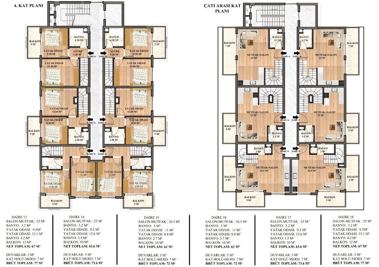 1-Bedroom Apartment in Avsallar, Alanya, photo 2
