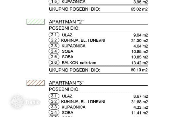 2-Bedroom Apartment in New Luxury Development in Opatija, photo 2