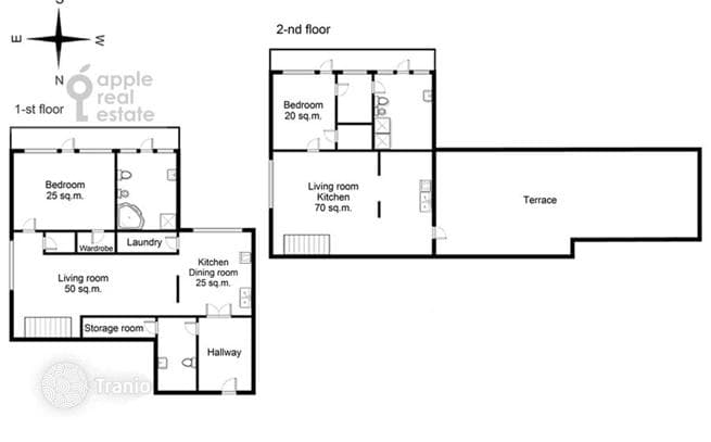 3-Bedroom Penthouse with Terrace in Yakimanka, Moscow, photo 2