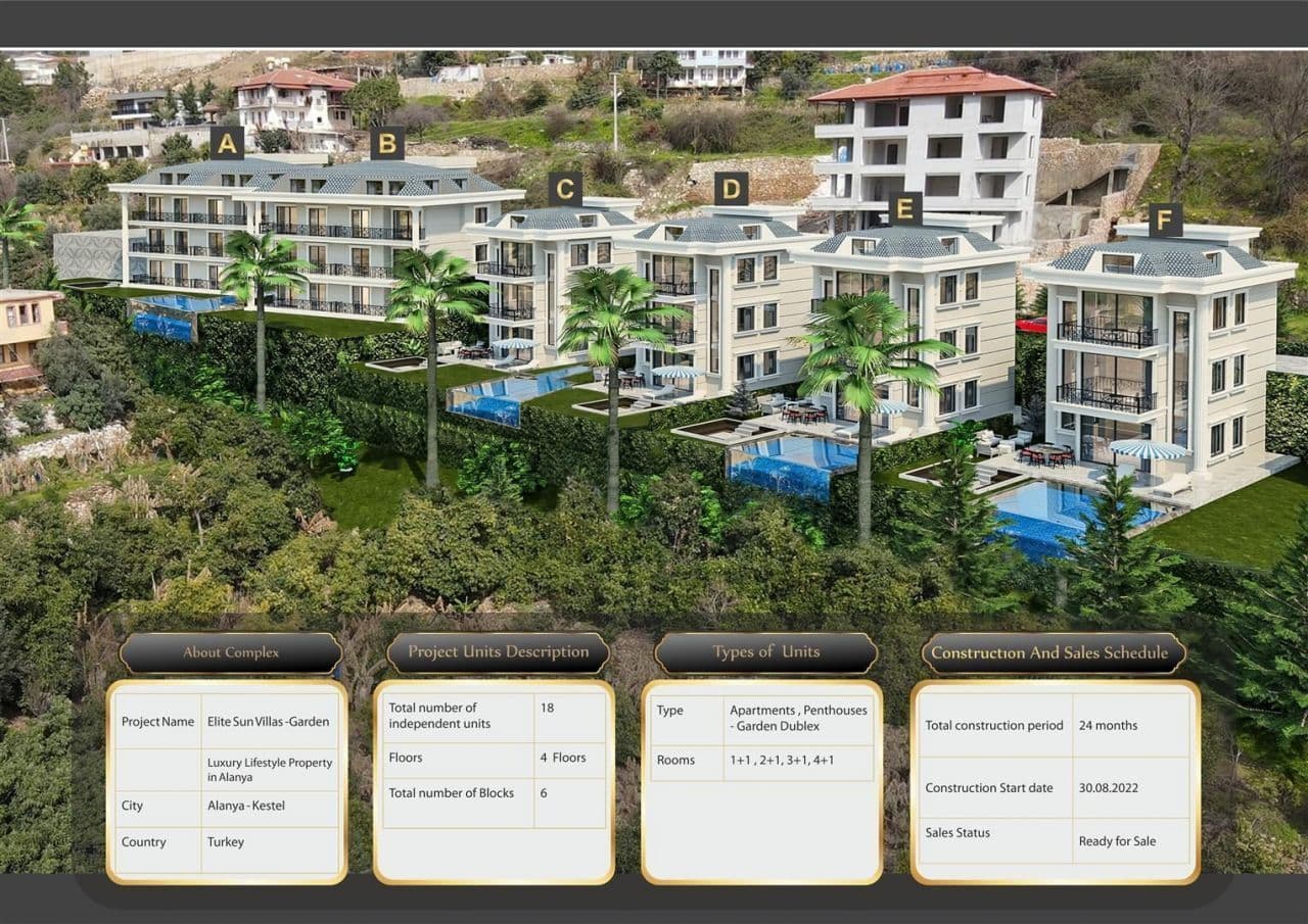 4-Bedroom Apartment in Kestel, Alanya, photo 4