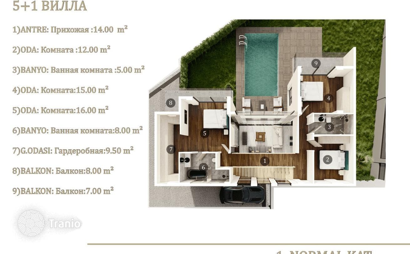Luxury Villas Eligible for Citizenship in Dosemealti, Antalya, photo 4