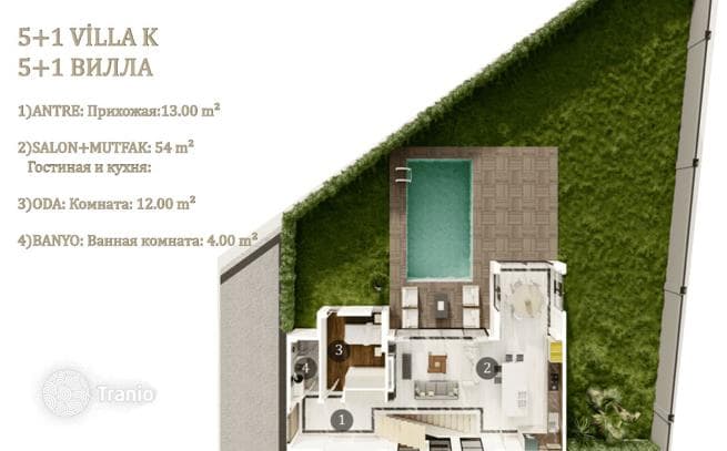 Luxury Villas Eligible for Citizenship in Dosemealti, Antalya, photo 5