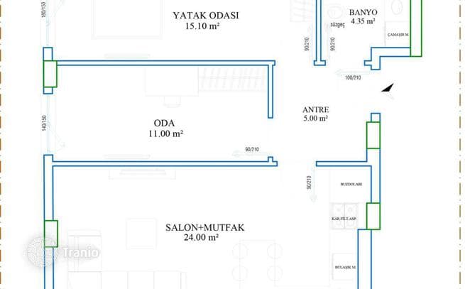 1–2-Bedroom Apartments with Rental Potential in Muratpasa, Antalya