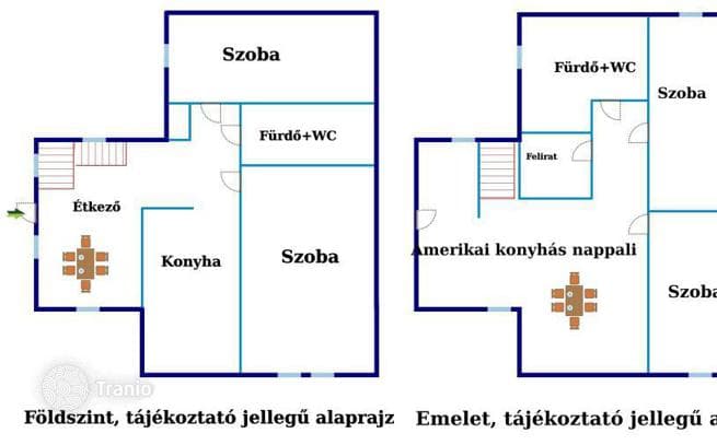4-Bedroom House in District XIX, Budapest