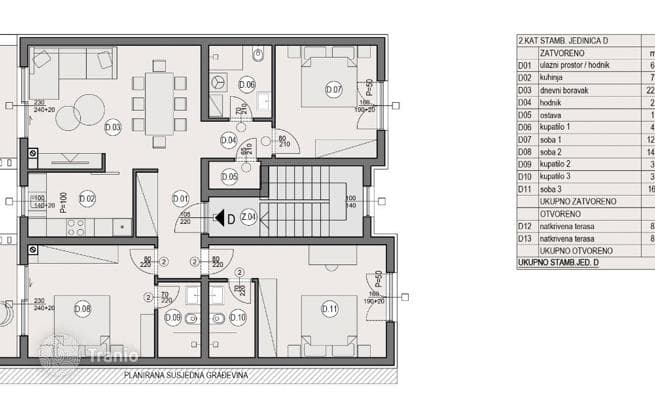 2-Bedroom Penthouse with Garage and Garden in Pula, Istria, photo 4