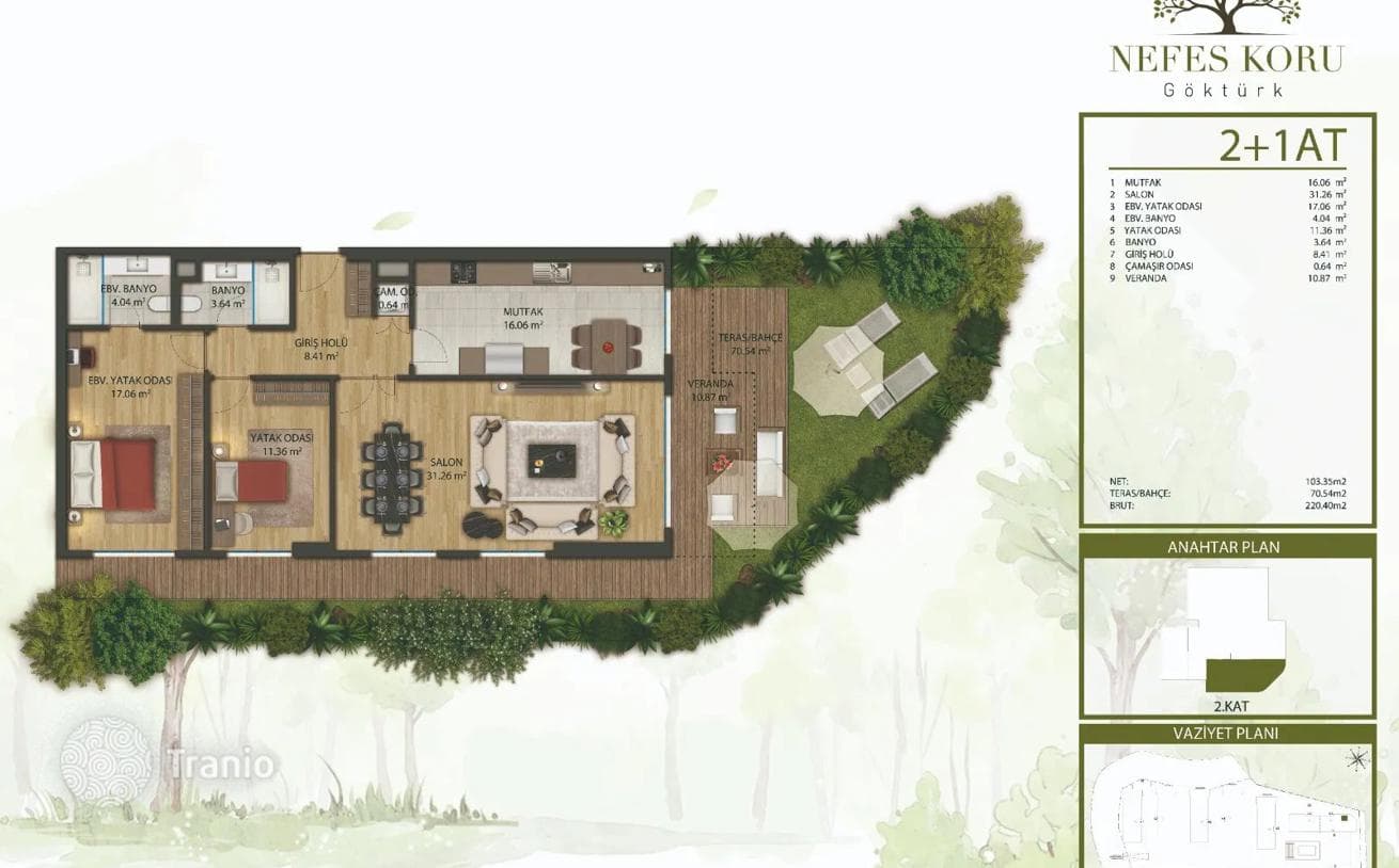 1-Bedroom Apartment in Eyup, Istanbul