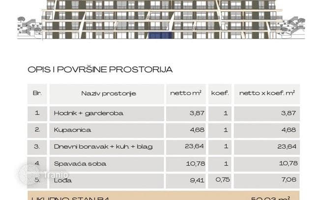 1-Bedroom Apartment with Marina View in Pula, photo 3