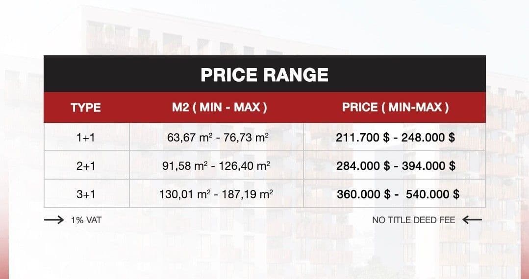 Квартира в Стамбуле, Турция, 76.73 м², фото 4