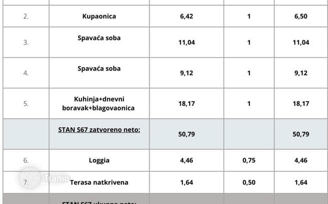 1-Bedroom Apartment in New Build in Pula, Croatia