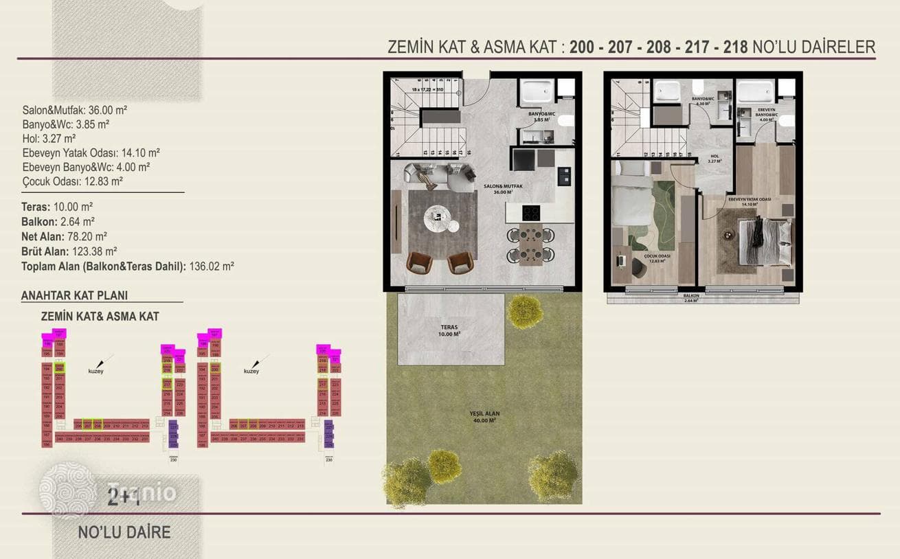 New Apartments Near the Airport in Kepez, Antalya