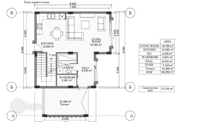 Private Villa with Pool on the Black Sea in Batumi