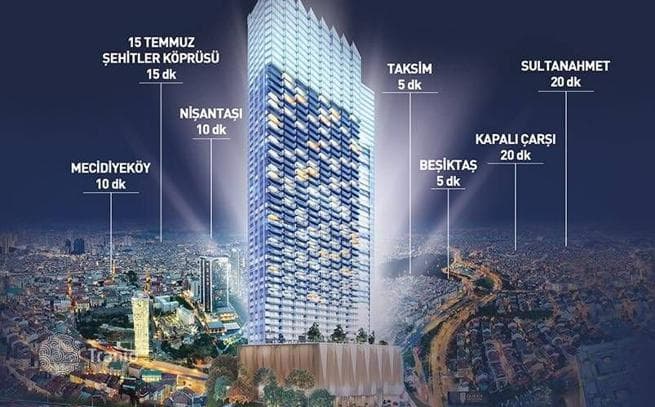 1-Bedroom Apartment in Sisli, Istanbul, photo 3