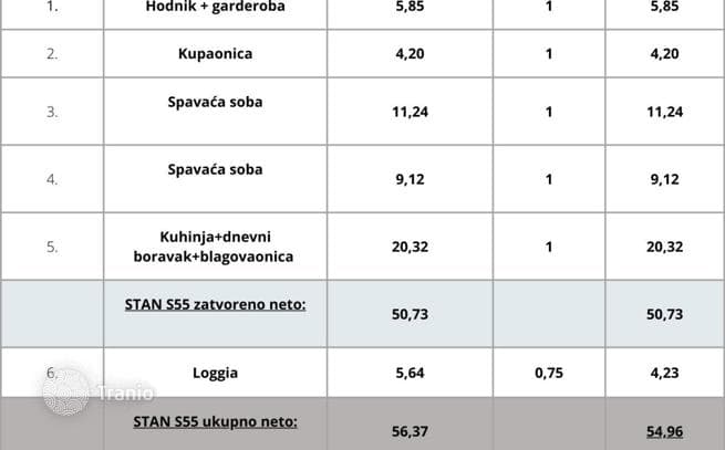 1-Bedroom Apartment in Pula, photo 2