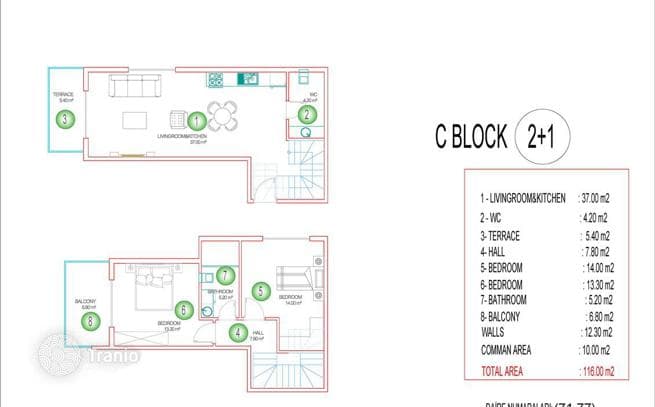 New Apartments in Mahmutlar, Alanya, photo 3