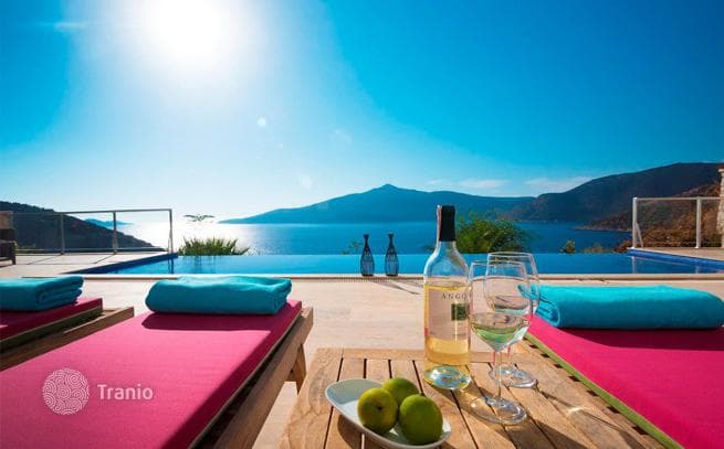 3-Bedroom Luxury Villa with Panoramic Sea Views and Private Pool in Kalkan