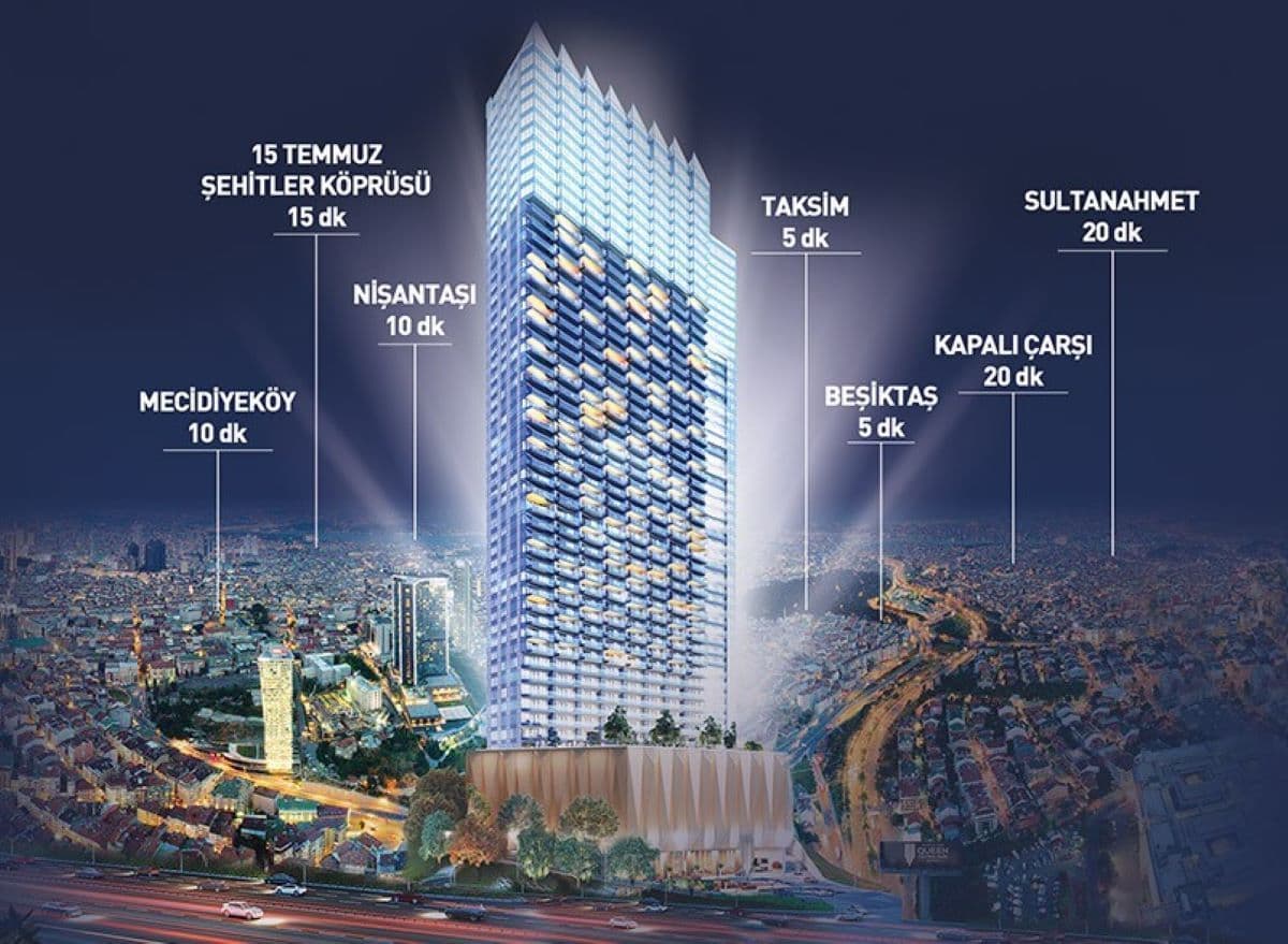Апартаменты в Стамбуле, Турция, 50 м²