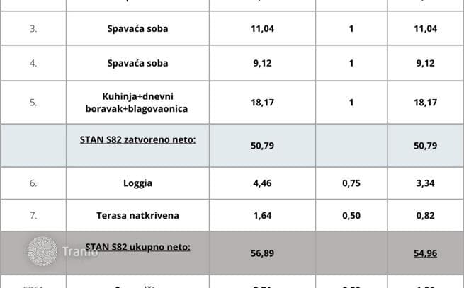 2-Bedroom Apartment in New Development in Pula
