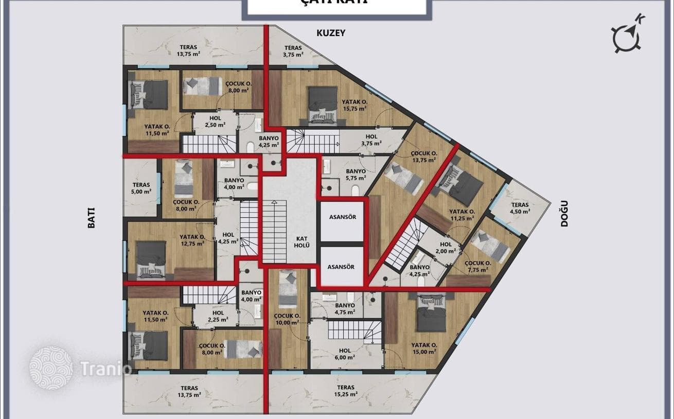 1- and 2-Bedroom Apartments in Muratpasa, Antalya