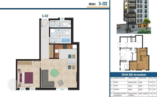 New Apartments 300 m from the Sea in Becici, Montenegro, photo 4