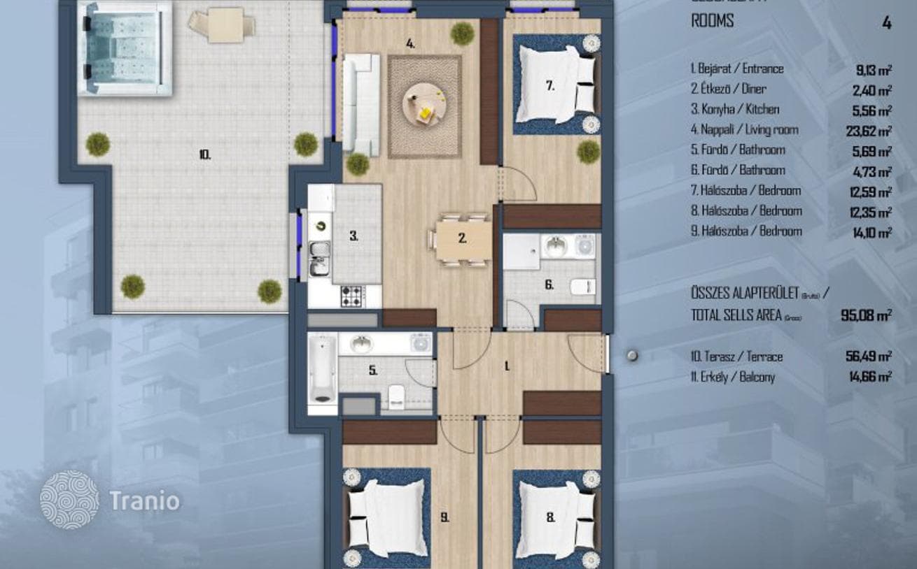 4-комнатные апартаменты в новостройке 130 м² в Районе XIII, Венгрия