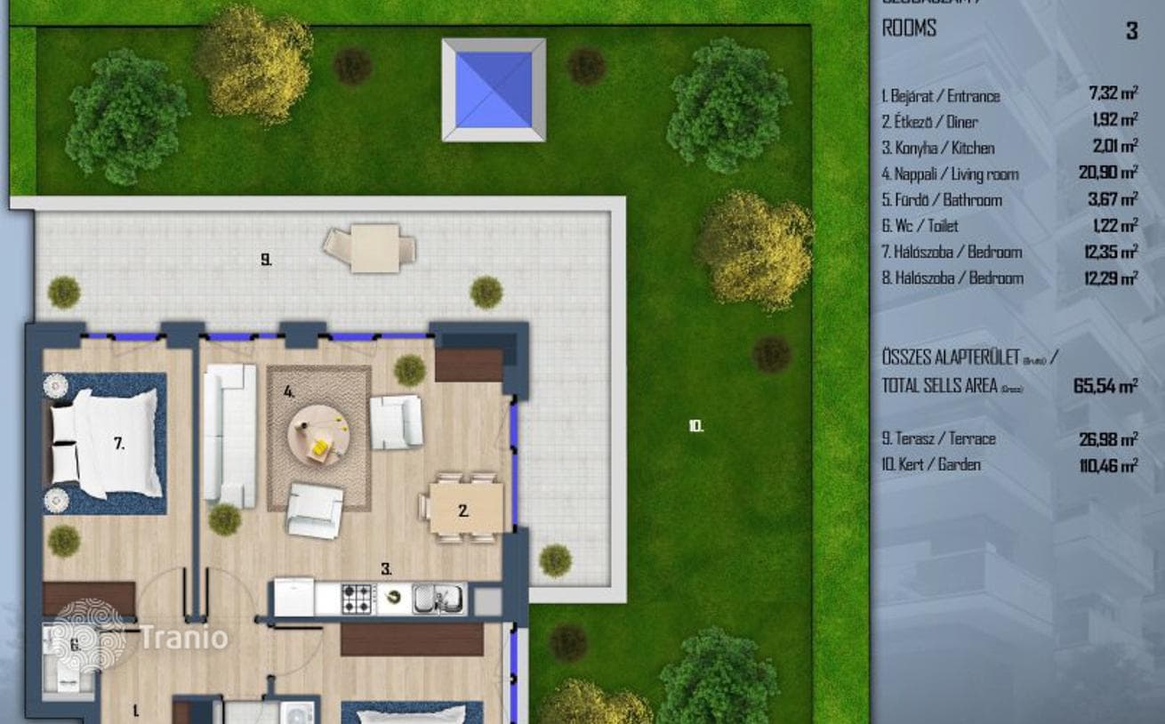 3-комнатные апартаменты в новостройке 110 м² в Районе XIII, Венгрия