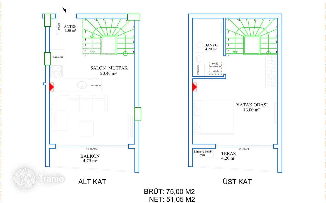 1–2-Bedroom Apartments with Rental Potential in Muratpasa, Antalya, photo 2