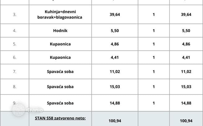 2-Bedroom Apartment in New Build, Pula, Croatia, photo 5