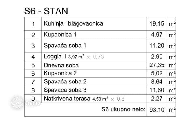 2-Bedroom Apartment in New Build, Pula, photo 3