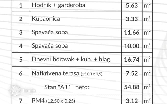 2-Bedroom Apartment in New Development in Pula, photo 4